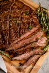 Balsamic Marinated Flank Steak – Spend With Pennies
